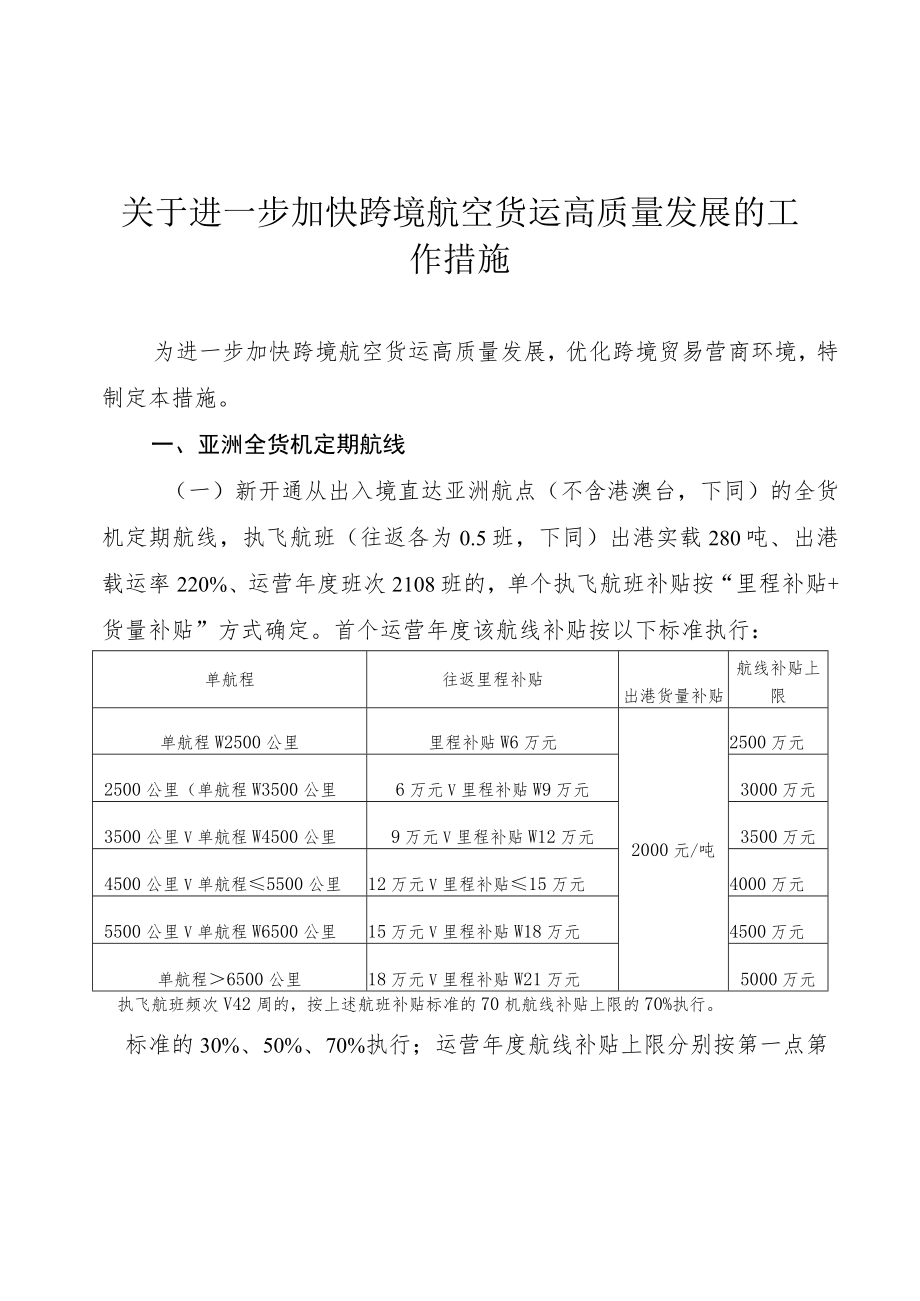 关于进一步加快跨境航空货运高质量发展的工作措施.docx_第1页