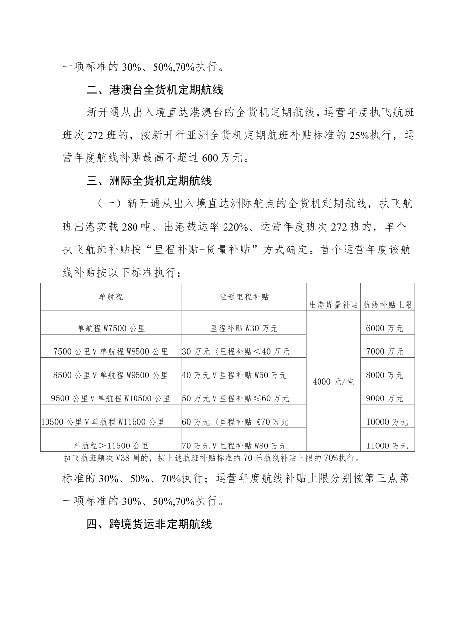 关于进一步加快跨境航空货运高质量发展的工作措施.docx_第2页