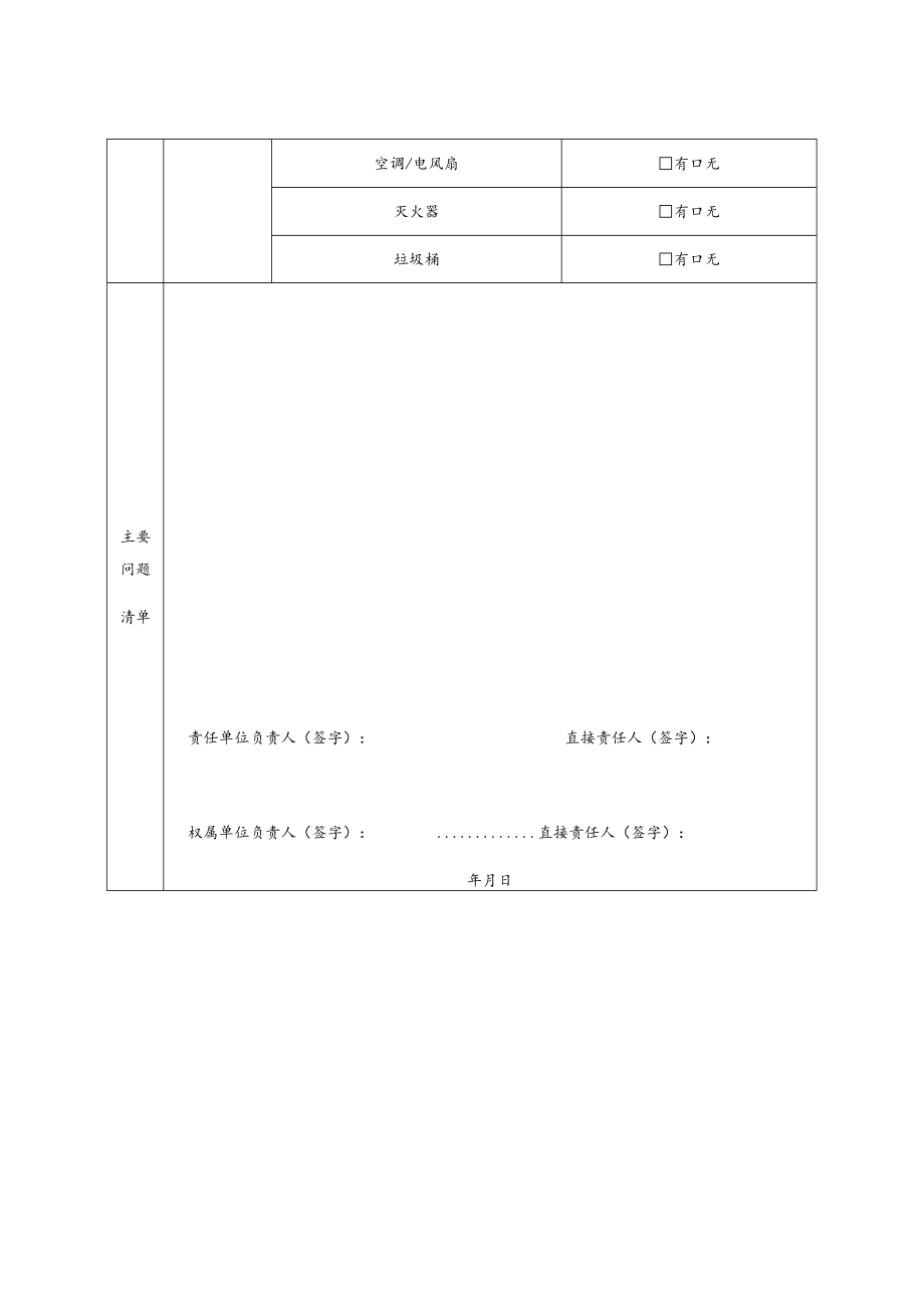 福建省自然灾害避灾点安全检查表.docx_第2页