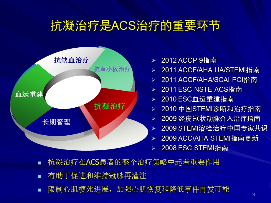 冠心病ACS抗凝治疗.ppt_第3页