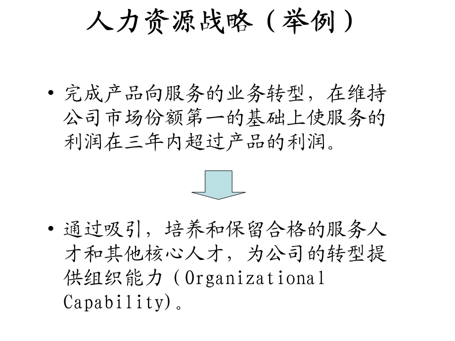 人力资源战略地图.ppt_第1页