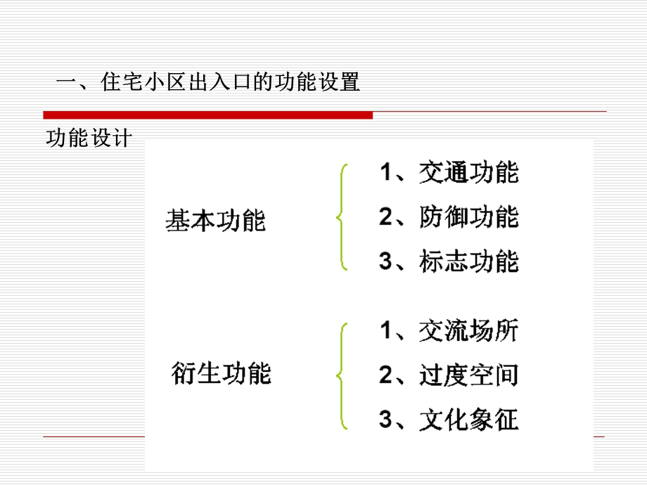 住宅小区出入口设计.ppt_第3页