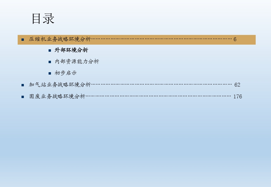 压缩机行业调查报告.ppt_第1页