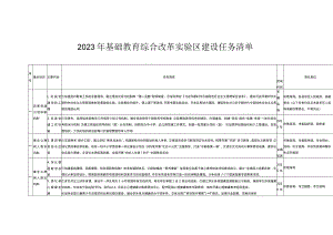 2023年基础教育综合改革实验区建设任务清单.docx