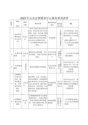 2023年公共法律服务中心服务事项清单.docx