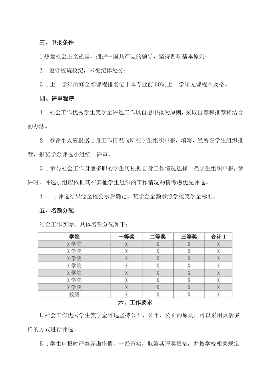 XX职业技术大学关于做好20XX-202X学年社会工作优秀学生奖学金评审工作的通知.docx_第2页