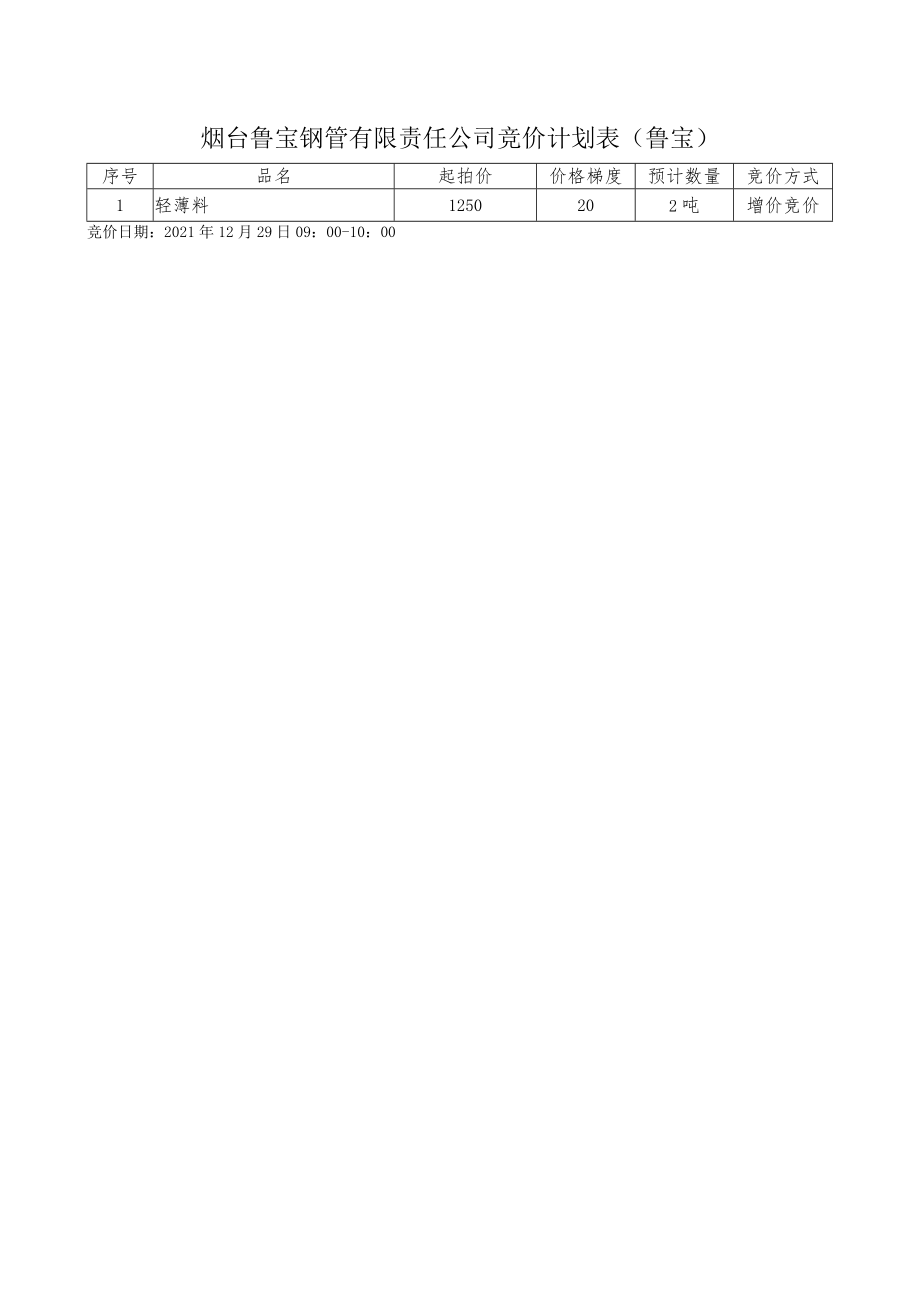 烟台鲁宝钢管有限责任公司竞价计划表鲁宝.docx_第1页