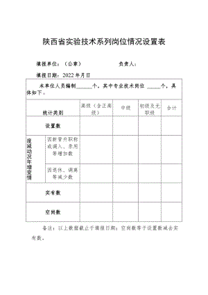 陕西省实验技术系列岗位情况设置表.docx