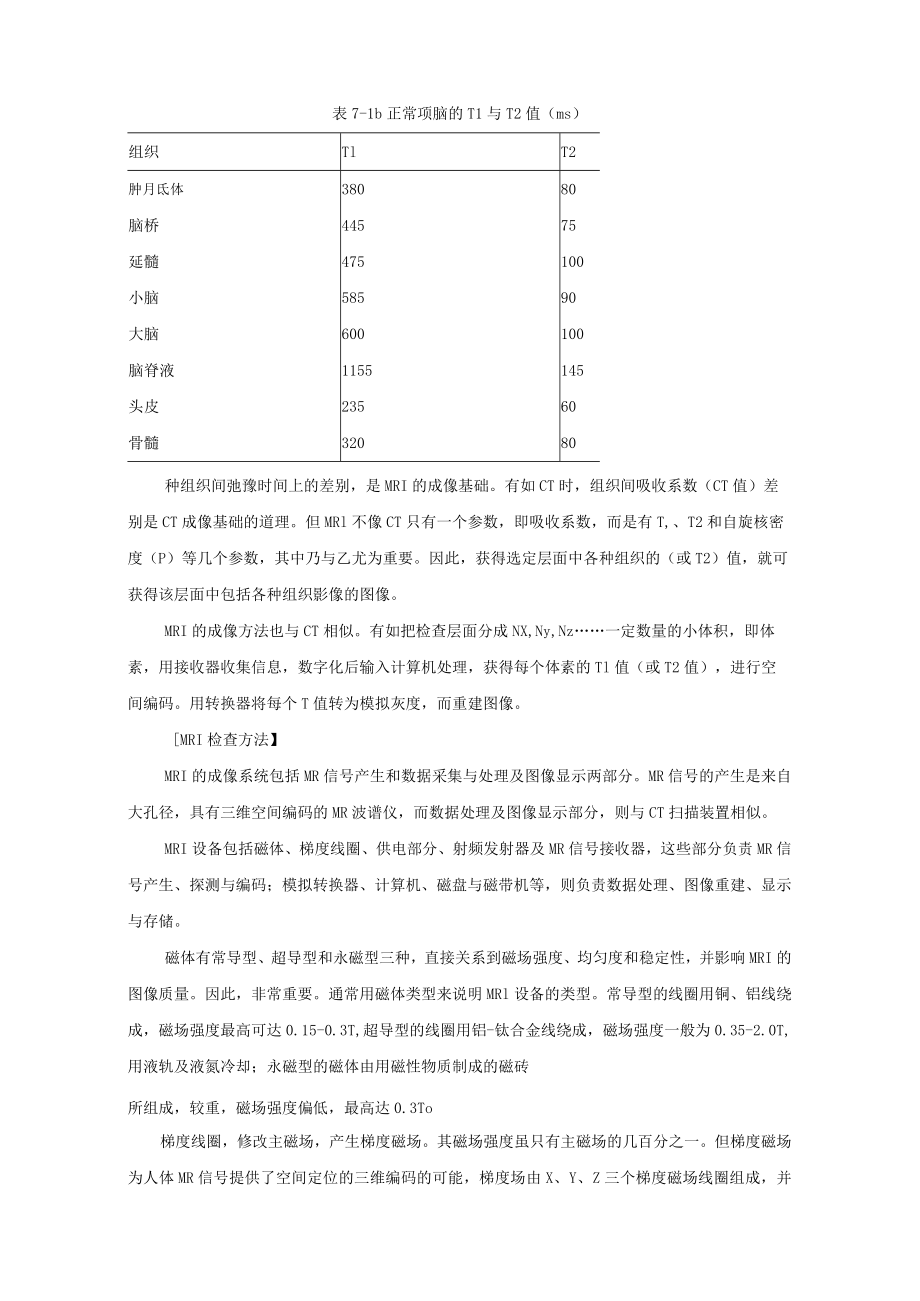 医院神经外科MRI检查诊疗常规.docx_第2页