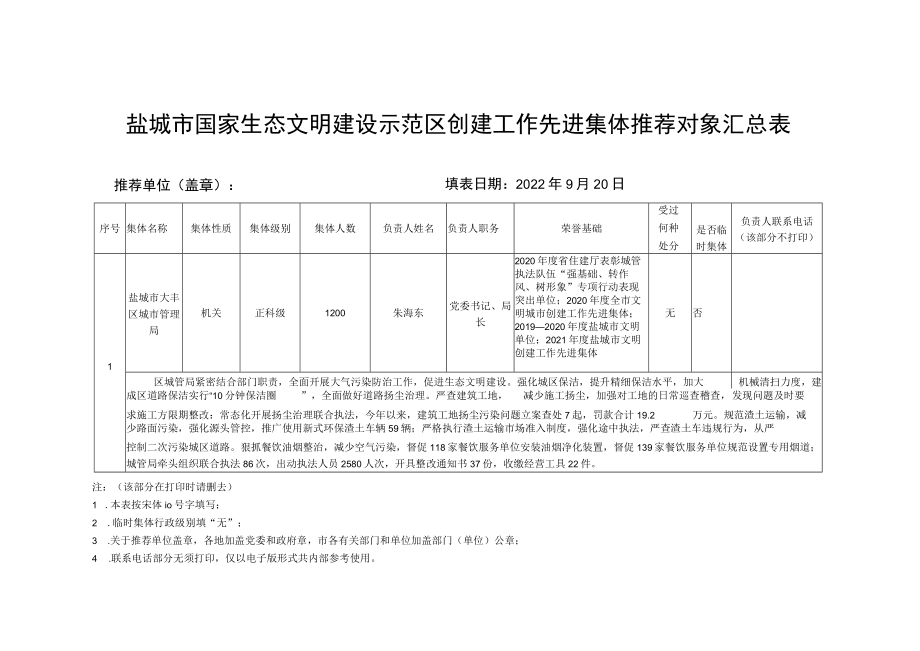 盐城市国家生态文明建设示范区创建工作先进集体推荐对象汇总表.docx_第1页