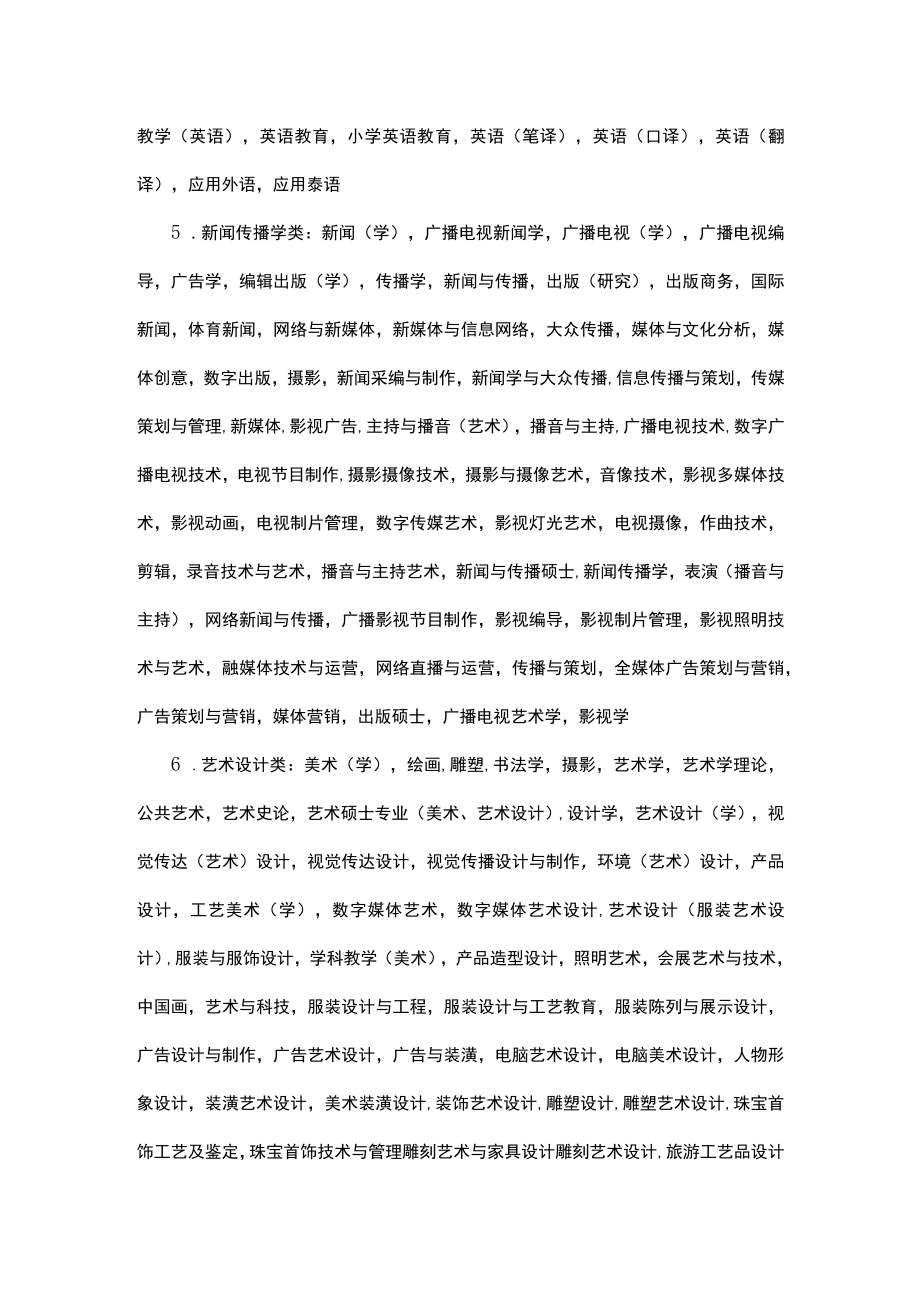 福建省机关事业单位招考专业指导目录2023年.docx_第3页