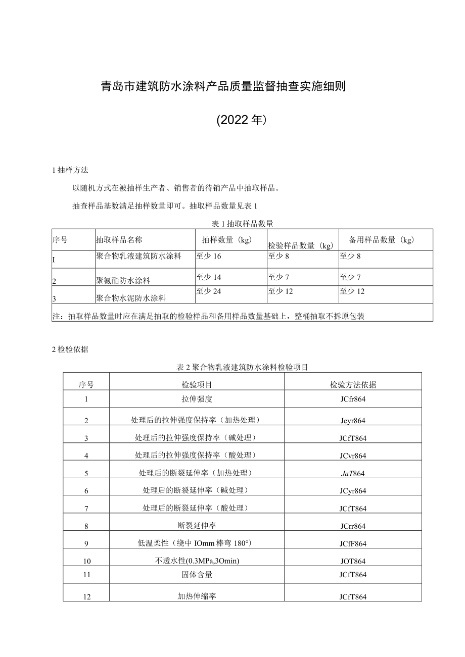 青岛市建筑防水涂料产品质量监督抽查实施细则2022年.docx_第1页