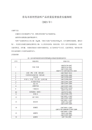 青岛市溶剂型涂料产品质量监督抽查实施细则2021年.docx