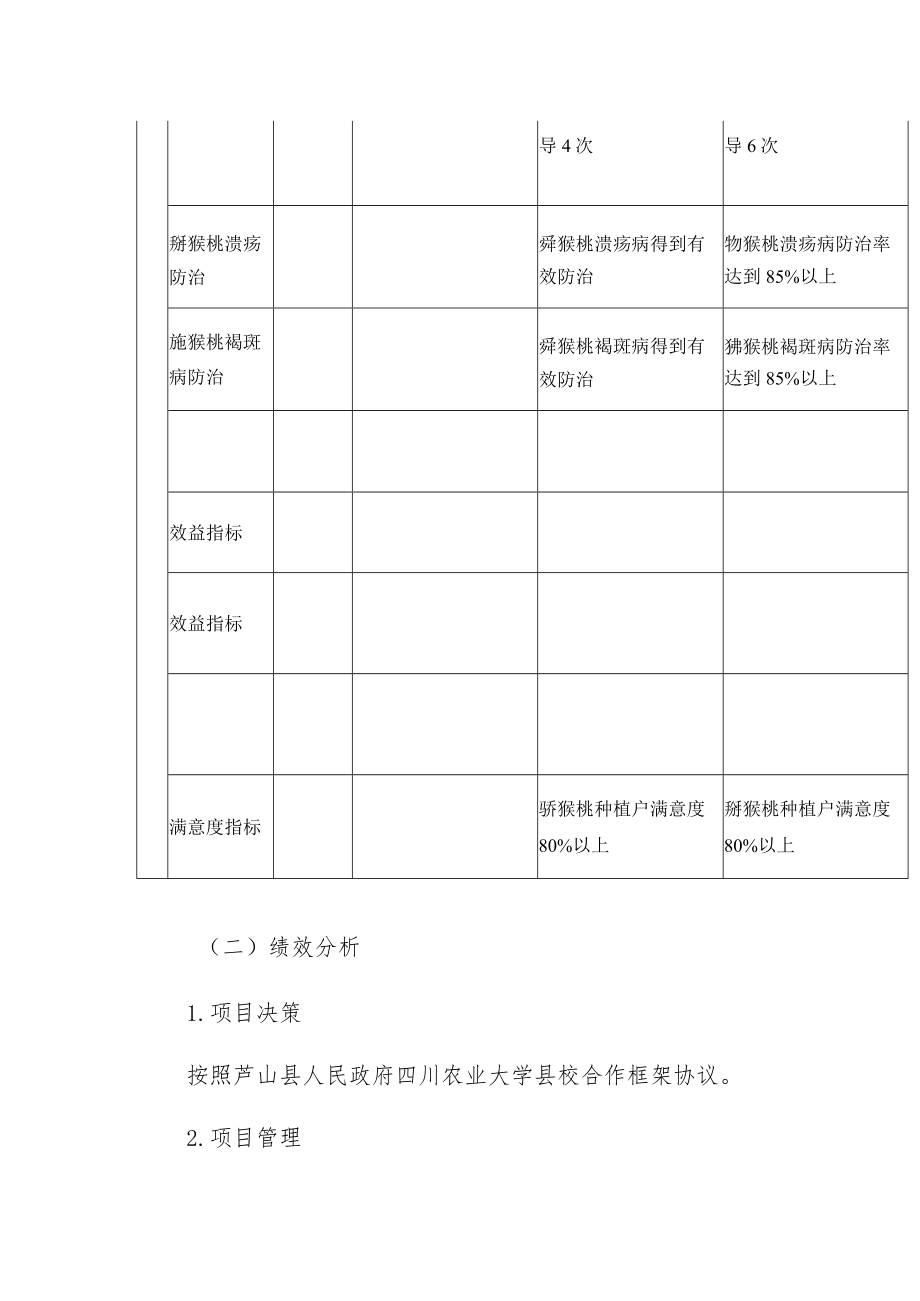 芦山县猕猴桃主要病虫害发生规律与综合防控技术研究与示范项目支出绩效评价报告.docx_第3页