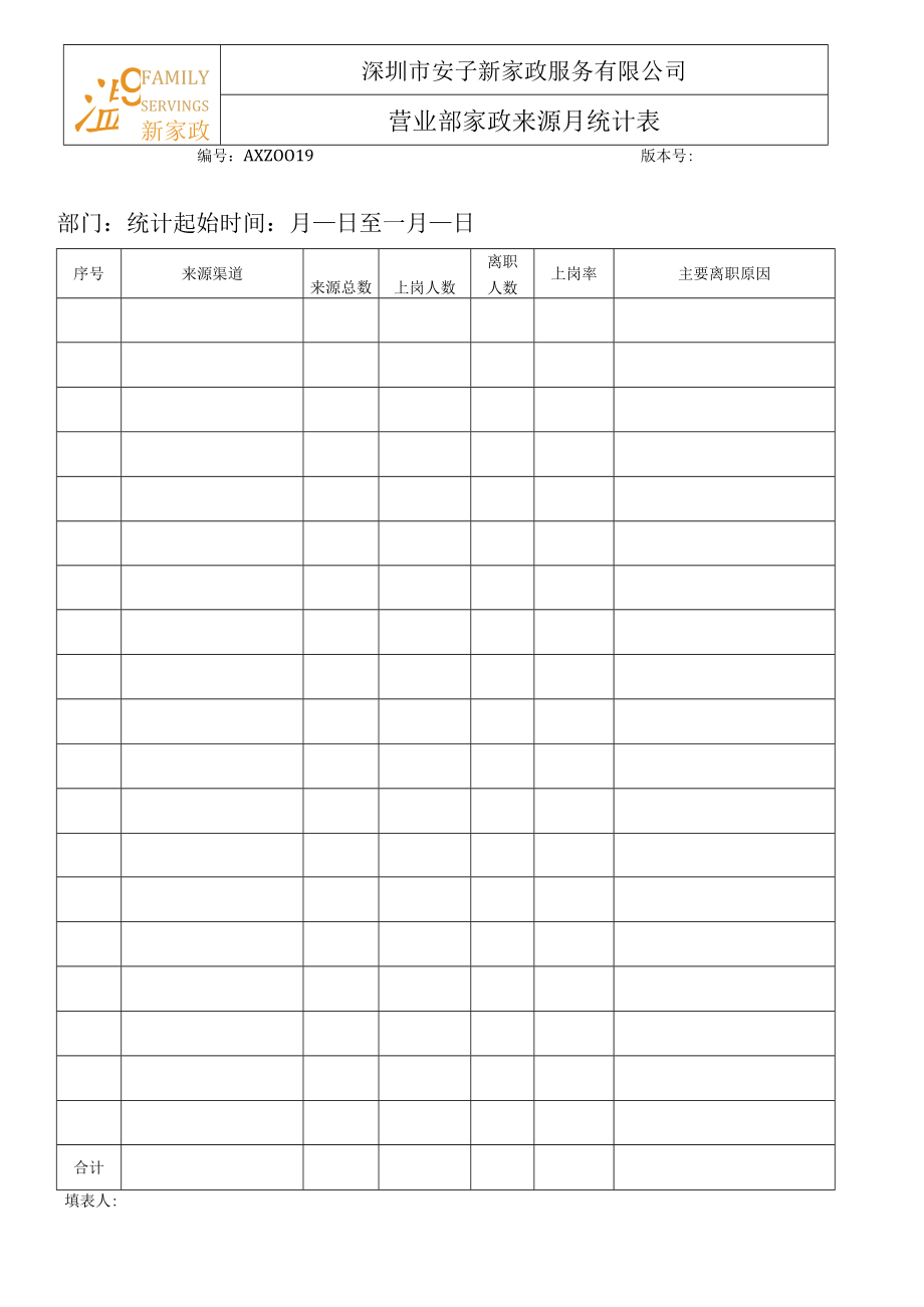 安子新家政 员工来源统计报表P1.docx_第1页