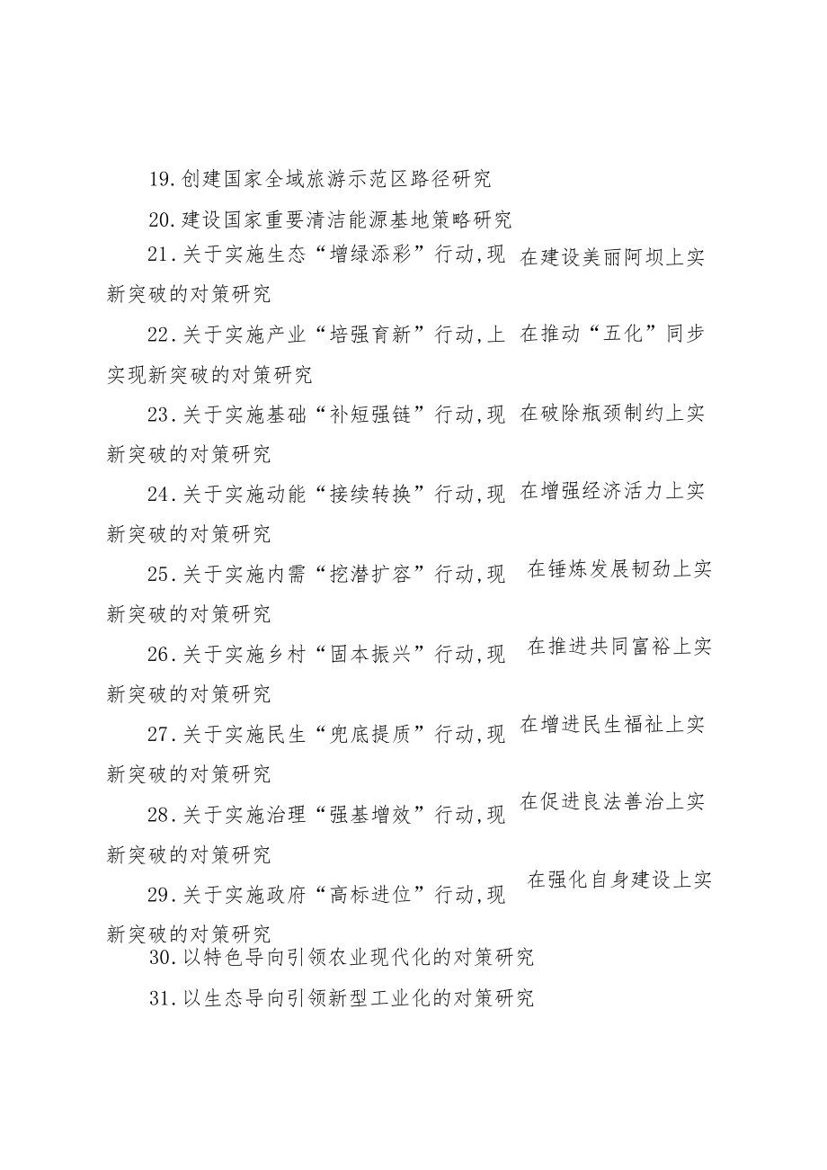 阿坝州社科资金项目2023年度课题指南.docx_第3页