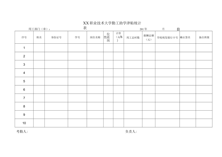 XX职业技术大学关于进行X学年X月-X月校内用工部门学生勤工助学考勤统计的通知.docx_第2页