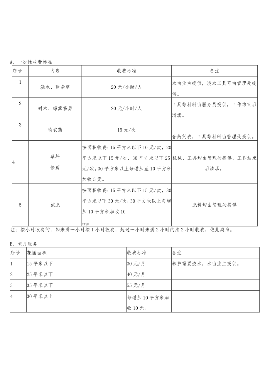 家政服务清洁价格表.docx_第2页