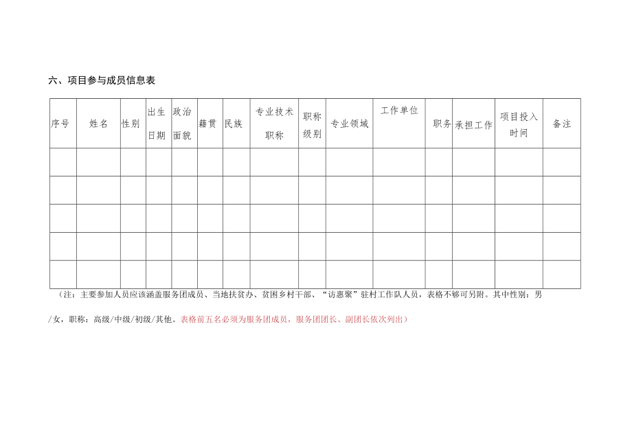 自治区科技特派员扶贫行动项目实施方案.docx_第3页