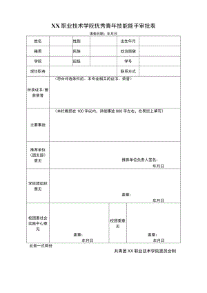 XX职业技术学院优秀青年技能能手审批表.docx