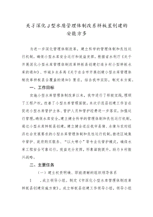 关于深化小型水库管理体制改革样板县创建的实施方案.docx