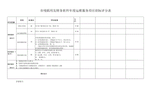 市残联用友财务软件年度运维服务项目招标评分表.docx