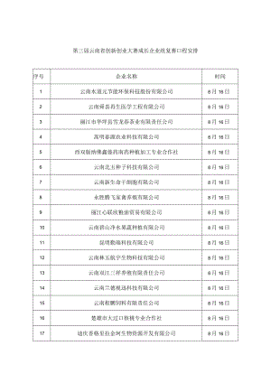 第三届云南省创新创业大赛成长企业组复赛日程安排.docx