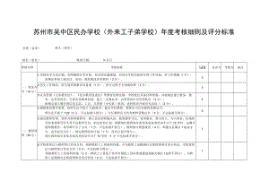 苏州市吴中区民办学校外来工子弟学校年度考核细则及评分标准.docx