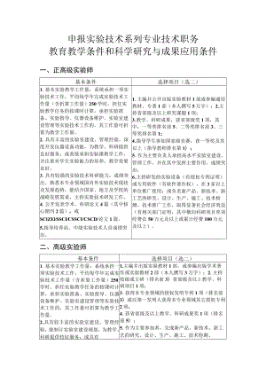 申报实验技术系列专业技术职务教育教学条件和科学研究与成果应用条件.docx