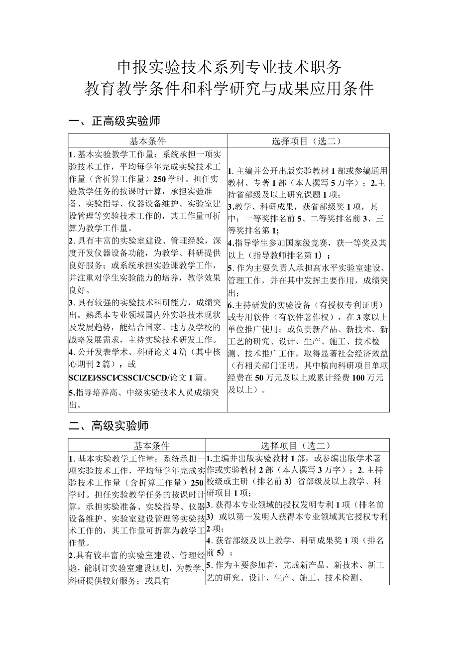 申报实验技术系列专业技术职务教育教学条件和科学研究与成果应用条件.docx_第1页