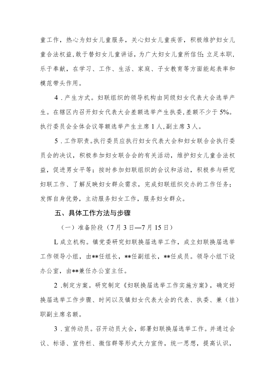 妇联换届选举工作实施方案.docx_第3页