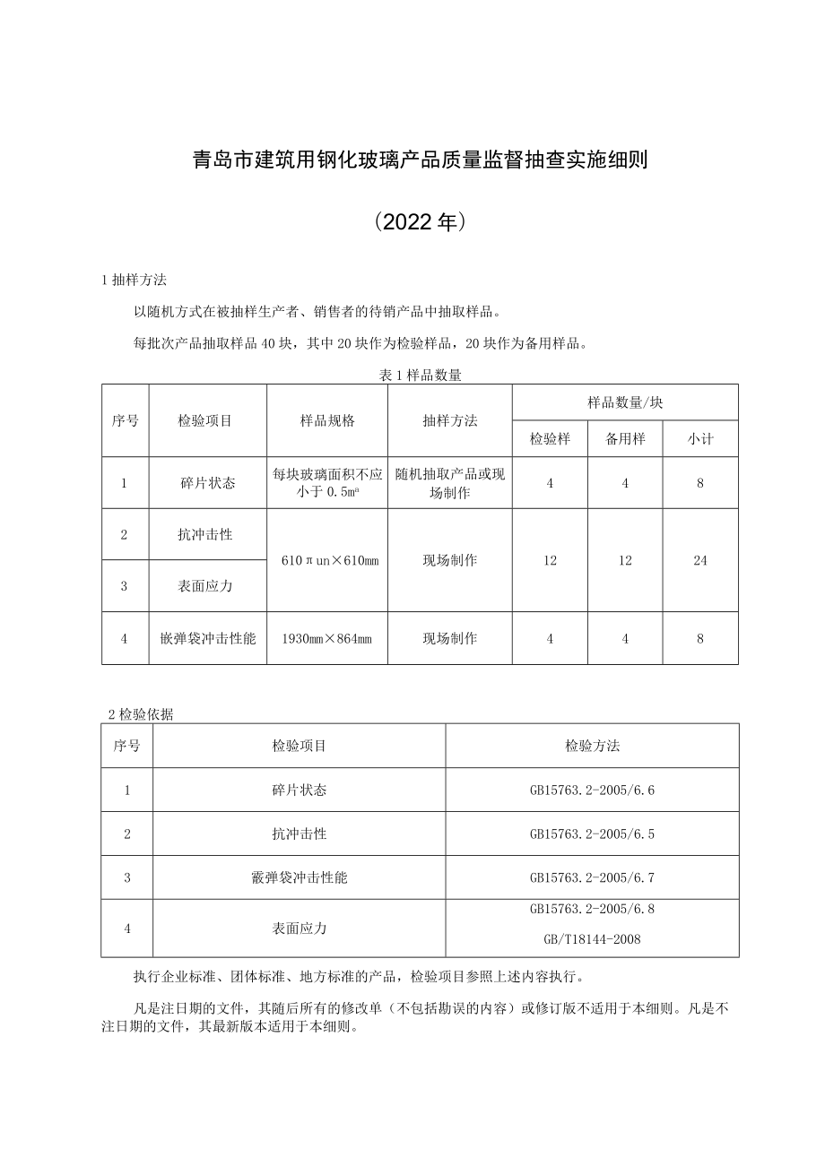 青岛市建筑用钢化玻璃产品质量监督抽查实施细则2022年.docx_第1页