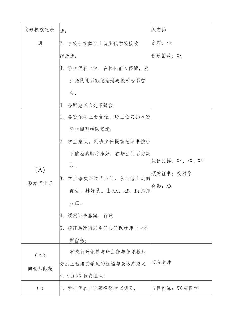 XX小学六年级毕业典礼方案（主题：感恩母校梦想起航）.docx_第3页