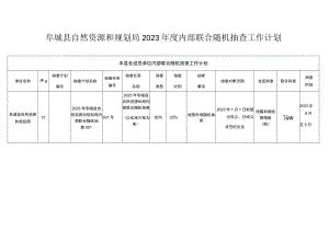 阜城县自然资源和规划局2023年度内部联合随机抽查工作计划.docx