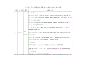 西安电子科技大学附小智慧黑板含展台 集控技术参数.docx