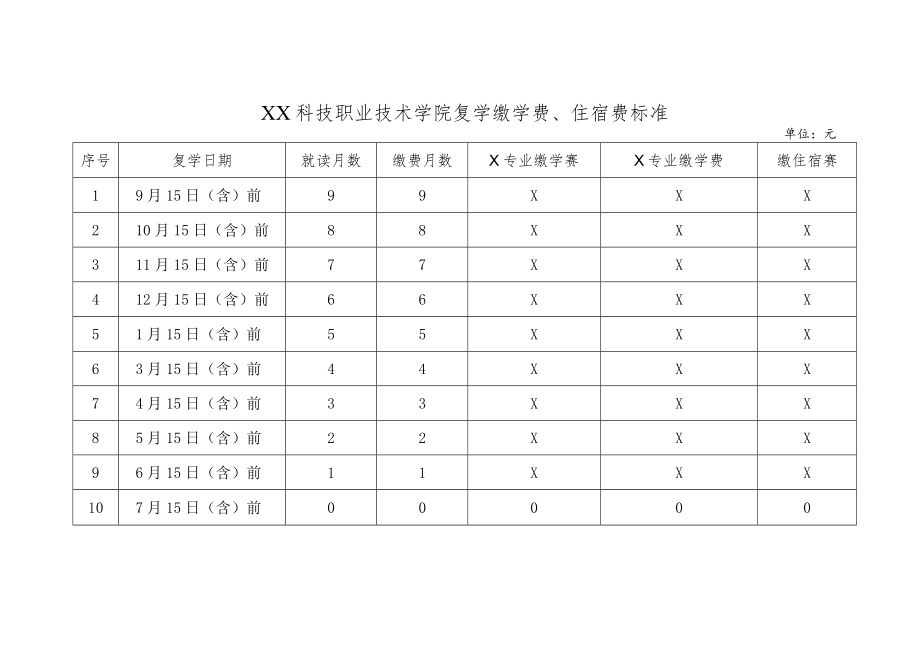 XX科技职业技术学院关于规范学生办理复学缴费手续的通知.docx_第3页