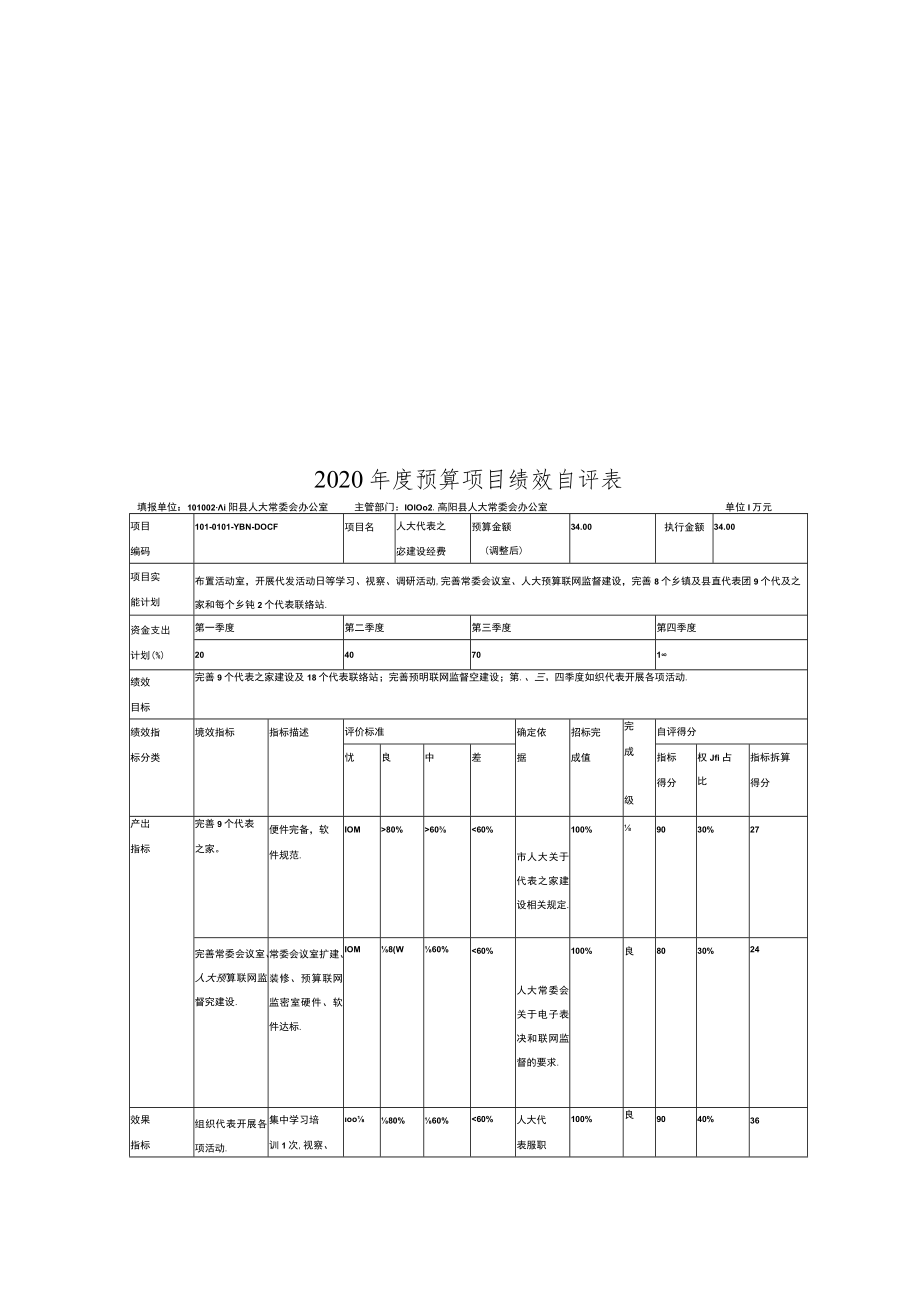 高阳县人大办公室2021年重点绩效评价报告.docx_第3页