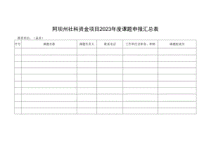 阿坝州社科资金项目2023年度课题申报汇总表.docx