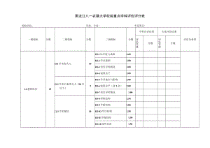 黑龙江八一农垦大学校级重点学科评估评分表.docx