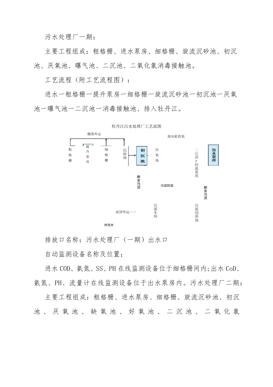 牡丹江龙江环保水务有限公司牡丹江污水处理厂二期自行监测方案.docx_第3页