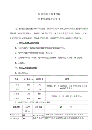 XX高等职业技术学院学生奖学金评定条例.docx