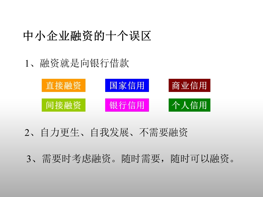 中小企业融资实战技巧.ppt_第2页