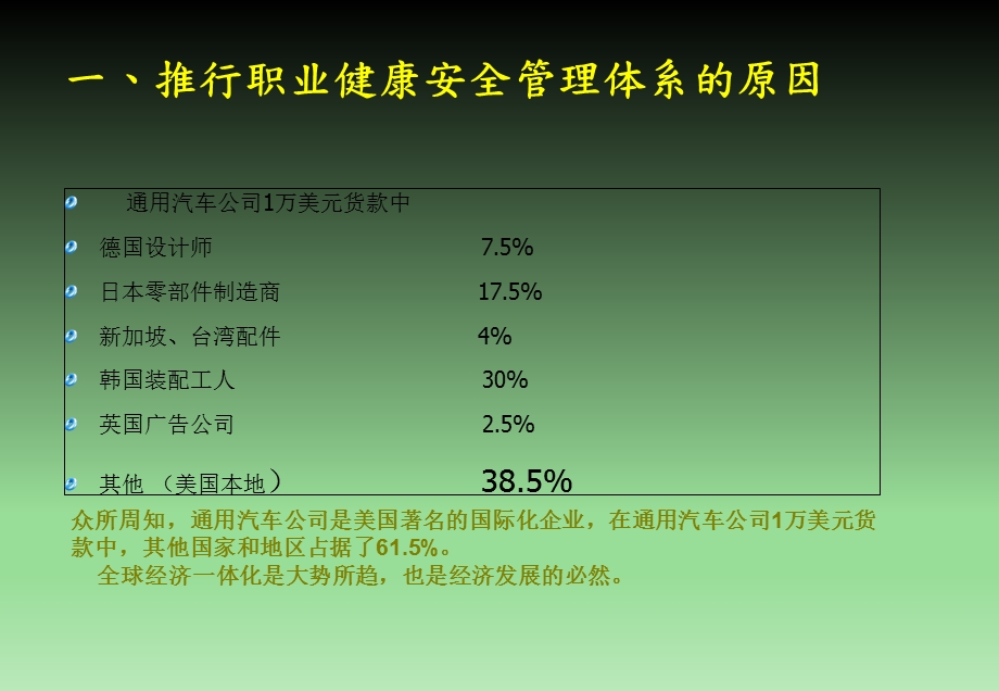 OHSAS18001基础知识培训资料.ppt_第3页