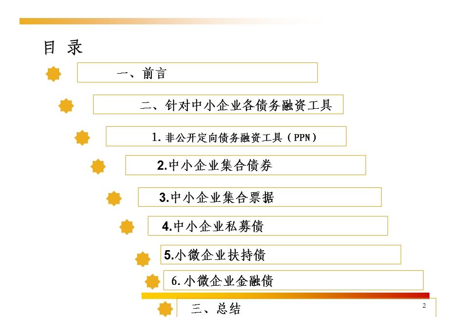 中小企业债务融资工具.ppt_第2页