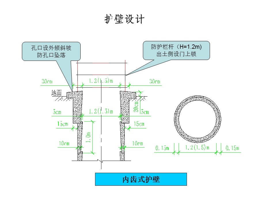 人工挖孔桩1.ppt_第3页