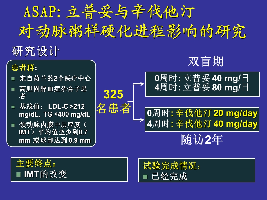 他汀稳定斑块的临床研究.ppt_第3页