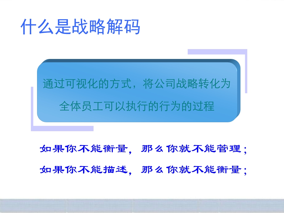 企业战略解码报告.ppt_第3页