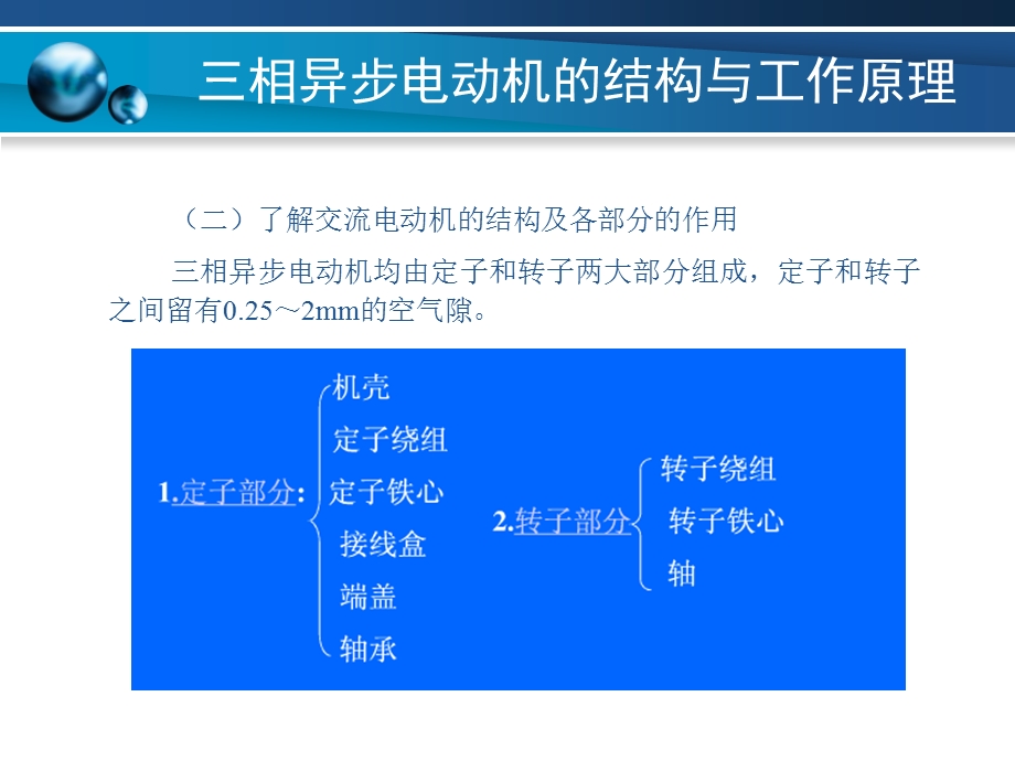 三相异步电动机的结构与工作原理.ppt_第3页