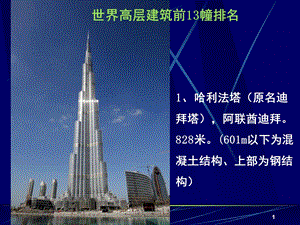 世界高层建筑排名.ppt