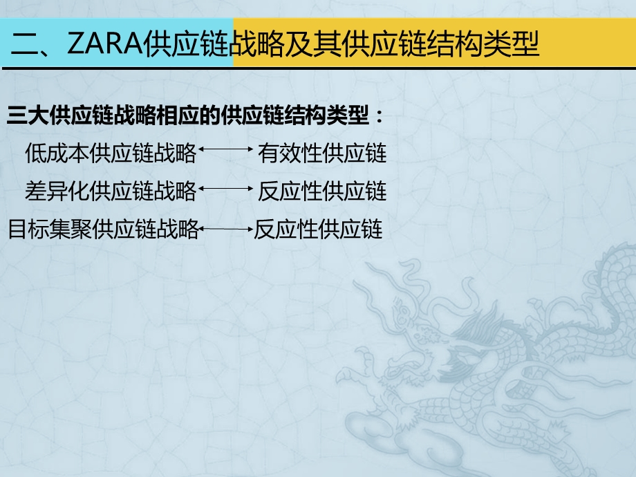 供应链管理之ZARA极速供应链分析.ppt_第2页